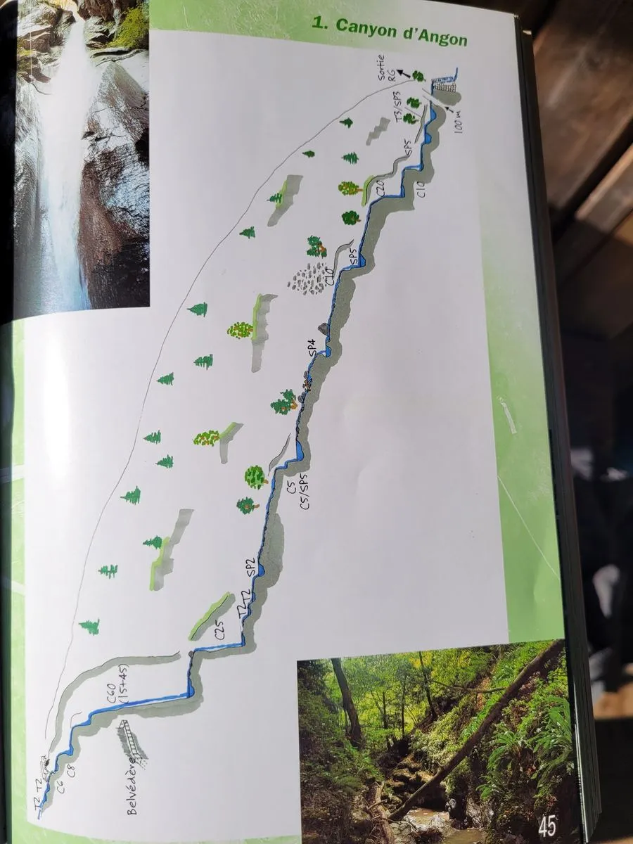 Mapa kaňonu
